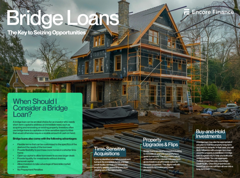 A large house under construction with scaffolding. Text overlay provides information about bridge loans and their benefits, including time-sensitive acquisitions and property upgrades.